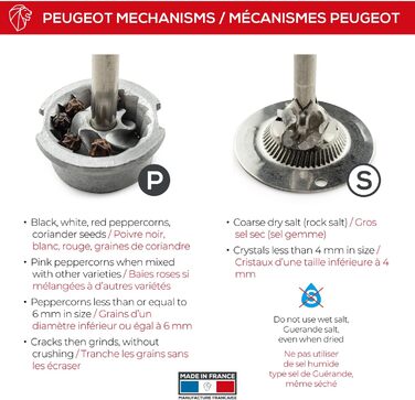 PEUGEOT Bistro Pepper/Salt Mill Set, Classic Grind Setting, Height: 10 cm, Wood, White/Black, 2/24291