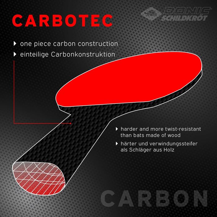Набір для настільного тенісу Donic-Schildkröt CarboTec 7000 з сумкою, карбонове лезо, One-Piece, чорний