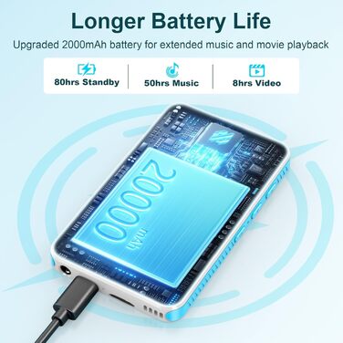 MP3 плеєр SWOFY з Bluetooth та WiFi, 4.0