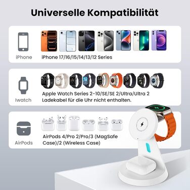 Зарядна станція JoyGeek 3-в-1 для Apple Watch, iPhone (MagSafe), AirPods (біла) - Бездротова зарядка для iPhone 12-15, iWatch 11-2/Ultra/SE, Airpods 2-4