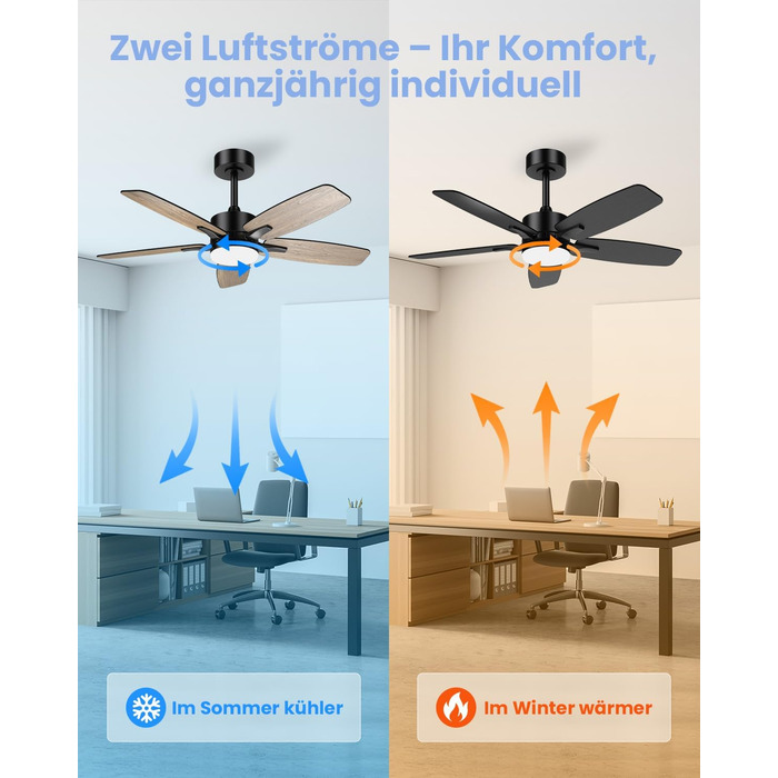 Стелянка вентилятор 106 см з підсвіткою та двосторонніми лопатями, тихий вентилятор з LED-лампою та пультом керування, для спальні та вітальні, DC мотор, штанга темне дерево