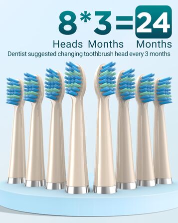 Електрична зубна щітка Sonico з 8 насадок, 5 режимів, чохол. Преміум якість, 1 шт.