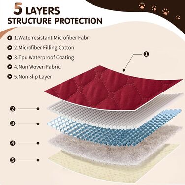 Водонепроникний килимок для собак PETCUTE 75x180 см, червоний. Захист дивану від бруду та шерсті. Міцний, легко миється, не слизький.