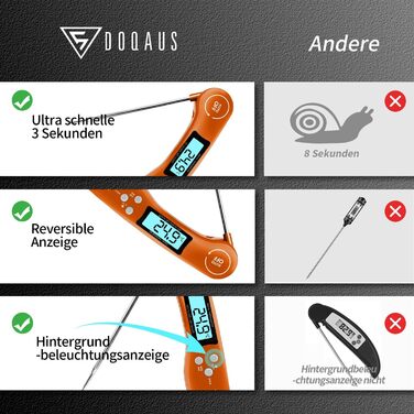 Цифровий термометр для м'яса DOQAUS: приготування на грилі, BBQ, приготування їжі. Швидке зчитування, довга сонда, LCD-дисплей, автовимкнення.