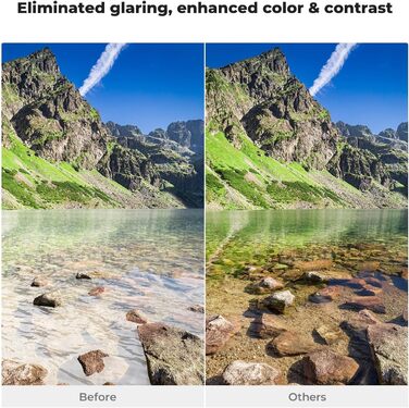 Поляризаційний фільтр K&F Concept 72mm CPL - для об'єктивів фото- та відеокамер