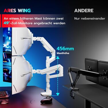 Кронштейн для двох моніторів ARES WING з газліфтом, 17-49 дюймів, навантаження до 20 кг на руку, VESA 75/100, білий
