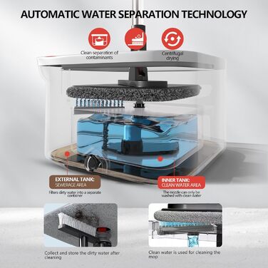 Набір для миття підлоги Spin Mop з віджимом 360° та мікрофіброю, телескопічний подовжувач, набір для прибирання