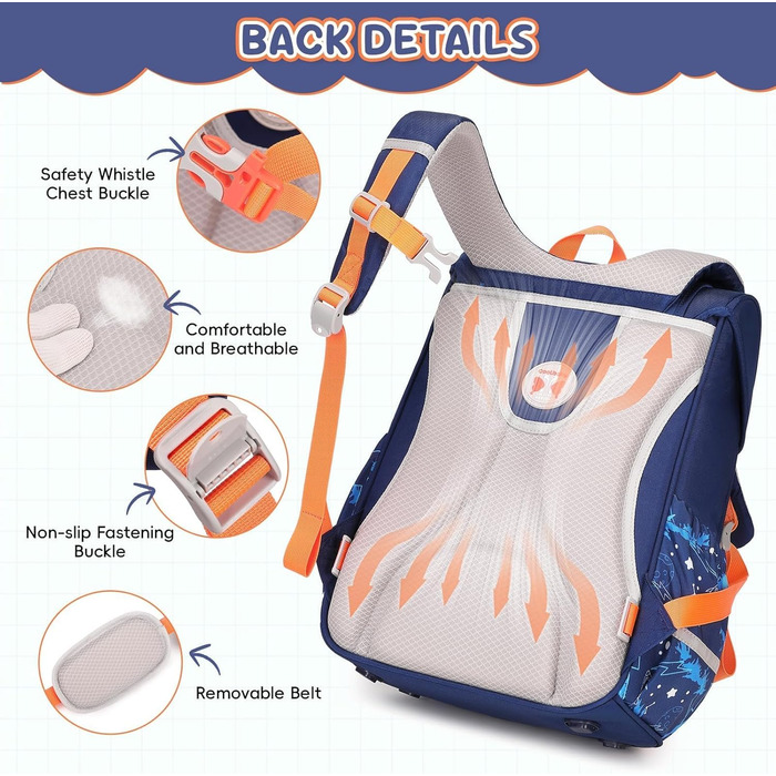 Шкільний рюкзак для хлопчика, 1-4 клас, ергономічний, з нагрудним ременем, 2025, для дітей 6-10 років, знімний поясний ремінь, світловідбиваючий, блакитний