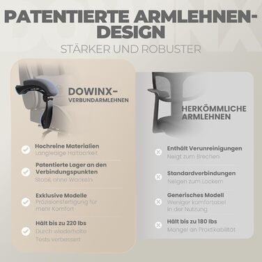 Ігровий крісло Dowinx з підголівником та підставкою для ніг, сірий - Upgrade