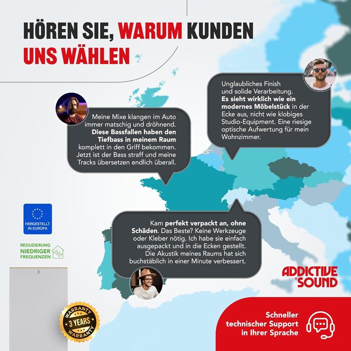 Бас-пастка для кутів Addictive Sound Standard — Студійна акустична панель (басова пастка) зі спеціальної мінеральної вати, 80-2000 Гц, бежева, 98 см, Made in EU