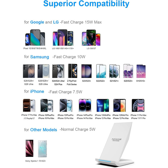 Бездротовий зарядний пристрій NANAMI 20W USB-C для iPhone 17/16/15/14/13/12/11 Max/XR/Pro/Mini, Samsung Galaxy S26/S25/S24/S23 Plus/Ultra – Білий