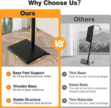 Підставка для телевізора TVON на підлозі з кріпленням для більшості телевізорів 81,3 - 152,4 см (32-60 дюймів) до 40 кг, регульована по висоті, з дерев'яною основою, для економії місця, підлогова підставка для телевізора (Чорний, Дерев'яна основа)