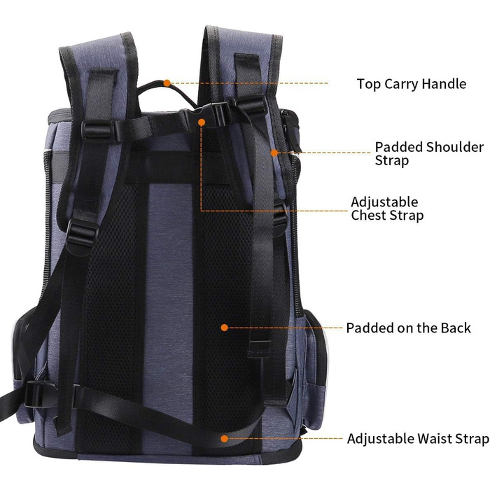 Рюкзак-переноска для котів та маленьких собак Morpilot, 7 кг, Denim Blue, 32x28x42 см