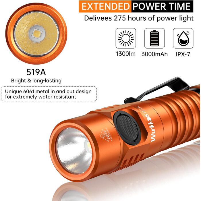 Wurkkos FC11-C LED ліхтарик: 1200 Люмен, USB-C, 90 CRI, 5000K, Магнітний корпус, перезаряджається