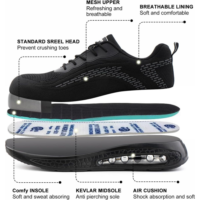 Черевики робочі чоловічі/жіночі Hitmars, захисні черевики з металевим підноском, зручні кухарські черевики, легкі черевики, черевики для дахів, чорні/сині, EU36-48