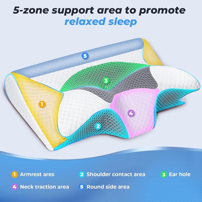 Подушка для шиї Saheyer з Memory Foam, 2-в-1: підтримка шиї, подушка для голови, для сну на боці, на животі та на спині, знімний та дихаючий чохол, 59 * 43 * 12/15 см, сіро-білий