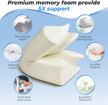 Подушка для шиї Saheyer з Memory Foam, 2-в-1: підтримка шиї, подушка для голови, для сну на боці, на животі та на спині, знімний та дихаючий чохол, 59 * 43 * 12/15 см, сіро-білий