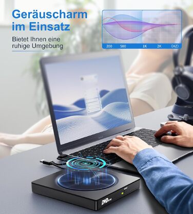 Зовнішній CD/DVD привід USB 3.0 та USB-C, оптичний накопичувач CD/DVD +/-RW ROM Brenner для ноутбука, ПК, MacBook, iMac (Windows, MacOS, Linux)