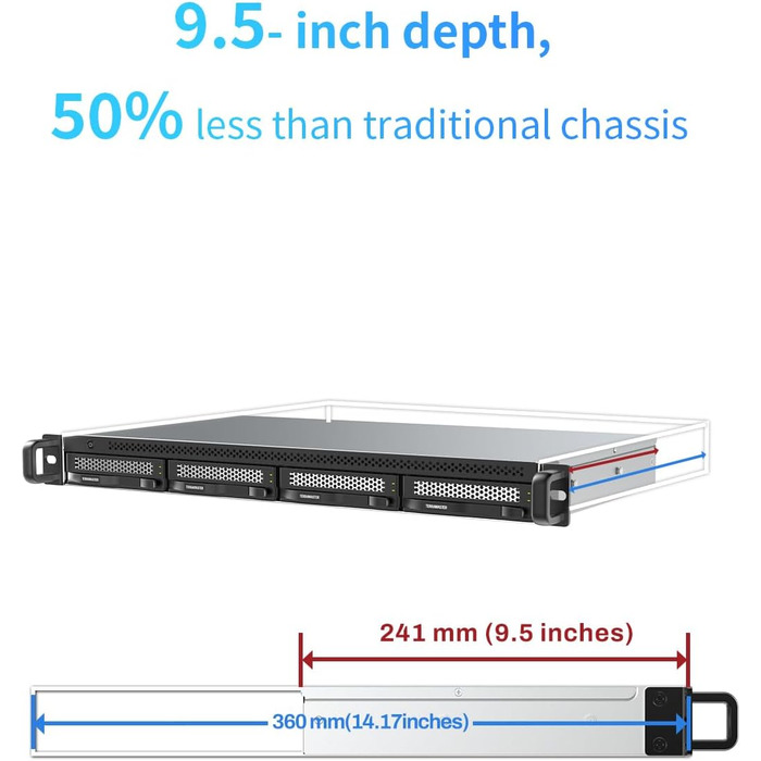 TERRAMASTER D4-320U: 4-слотове HDD корпус для монтажу в стійку з USB 3.2 Gen2 та 10 Gbit/s інтерфейсом, Hot-Swap, Plug-and-Play (без жорсткого диска)
