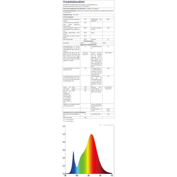 Стійка лампа Aisutha для столу з LED, 3 кольори, 10 рівнів яскравості, регульована, захист очей, для офісу, кабінету та майстерні (чорний)