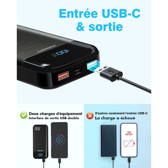 Портативний зарядний Power Bank 27000 mAh з LED дисплеєм, 3 виходами та 2 входами, 22.5W/PD20W, для зарядки смартфонів