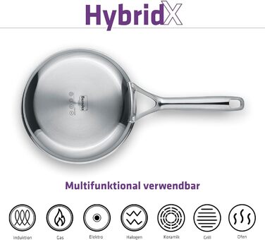 Сковорода Berndes HybridX 28 см індукційна з антипригарним покриттям b.nature Quartz - нержавіюча сталь, швидке нагрівання, без PFAS