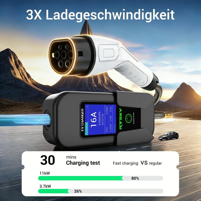 Зарядний пристрій (Wallbox) мобільний 11 кВт, кабель 5м, CEE 16A, для електромобілів Tesla Model Y/3, VW ID.3/4/5, MG4, EX30, Audi e-tron, Renault Zoe