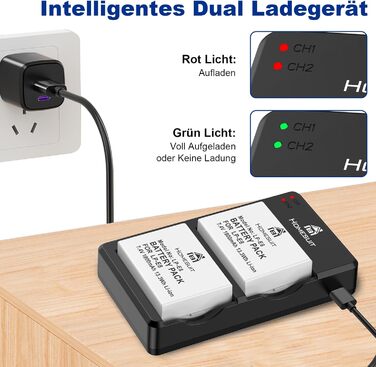 Акумулятор LP-E8 1800mAh та LED зарядний пристрій для Canon EOS Rebel T2i T3i T4i T5i EOS 550D 600D 650D 700D Kiss X4 X5 X6 X6i X7i (2 шт. акумулятори + 1 зарядний пристрій)