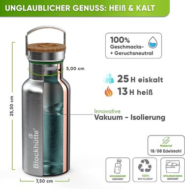 Personalized Stainless Steel Water Bottle 750ml | Leak-Proof Water Bottle for Kids, Adults, BPA-Free, Carbonated Drink Safe, Thermos Bottle for School, Outdoors, Engraving with Name