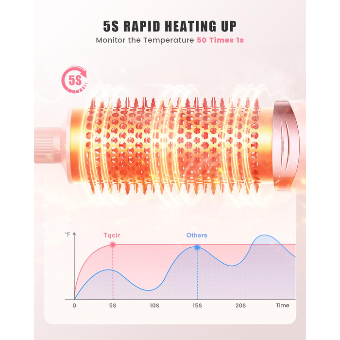 Airstyler 8-в-1: комплект для укладки волосся з набором насадок, рожевий