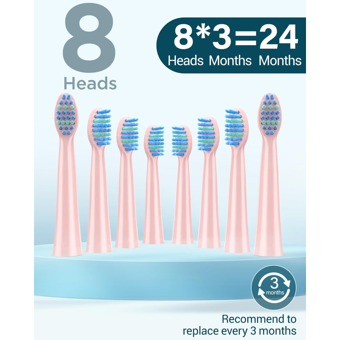 Електрична зубна щітка Coulax для дорослих та дітей з 8 насадками, 5 режимів, таймер 2 хв - Coulax (Колір: Темно-рожевий, 1 шт)