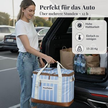 Велика сумка-холодильник 45L XXL блакитна для пікніка, пляжу, авто, кемпінгу, відпочинку на природі