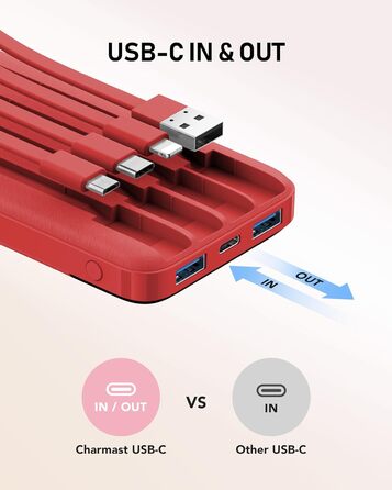 Powerbank Charmast 10000mAh з вбудованими кабелями, 6 виходів, 3 входи, USB-C, для iPhone, iPad, Samsung, червоний