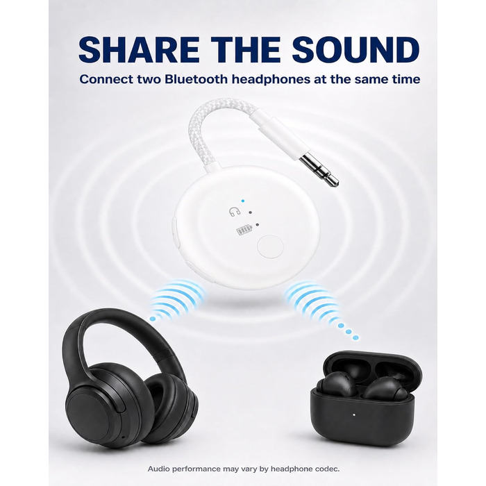 Bluetooth-адаптер для літака Avantree SoundJet R1 для AirPods та бездротових навушників, білий, 25 годин роботи