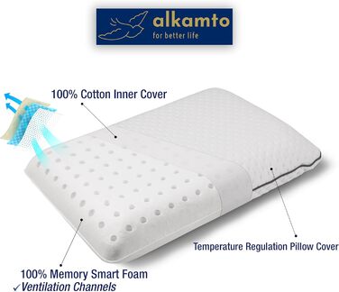 Alkamto Travel Pillow – Camping Pillow – Ergonomic Memory Foam Pillow with Temperature-Regulating Cover – Extra Cotton Cover