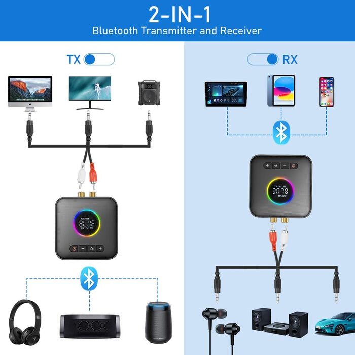 Bluetooth 5.4 Передавач та приймач AXFEE HiFi, 2-в-1, для аудіосистем, автомобілів, TV, з 3.5mm RCA, чорний