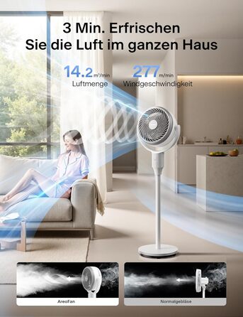 Вентилятор торнадо PELONIS з пульт дистанційного керування, дисплеєм, 3D циркуляцією, тихий (36.5dB), потужний (10м повітряний потік), регульована висота (60/111см), 4 швидкості, таймер, знімна решітка, поворотний, 92см, чорний