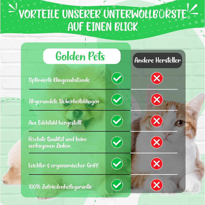 Щітка для вичісування підшерстя собак та котів - щітка для вичісування підшерстя, підшерсткова щітка, гребінець для собак та котів, для довгошерстих тварин, розмір M-L