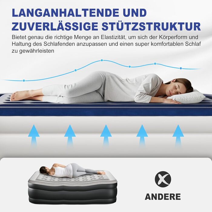 Надувний матрац LEADZM для 2 осіб з електронасосом, 203x152x46 см, сірий (блакитно-білий, подвійний). Flock/PVC, до 295 кг