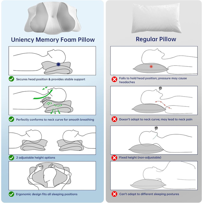 Ортопедична подушка Uniency для шиї з Memory Foam - підтримка шиї та полегшення болю в шиї та плечах. Підходить для сну на боці, спині та животі (66 x 40 x 14 см, сіра)
