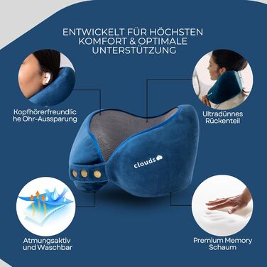 Подушка для шиї CLOUDS – регульована, з піною з пам'яті, для подорожей (літак, авто) – 2 розміри, дихаючий чохол, 5 кольорів (блакитний, L/XL)