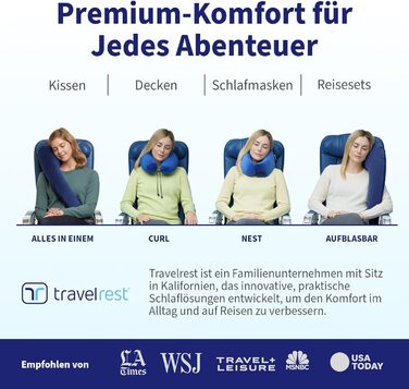Подушка для подорожей Travelrest Nest з пам'яттю форми, м'яка, компактна, знімний чохол, краща за версією NYTimes Wirecutter 2024, прана, легко складається до 1/4 розміру