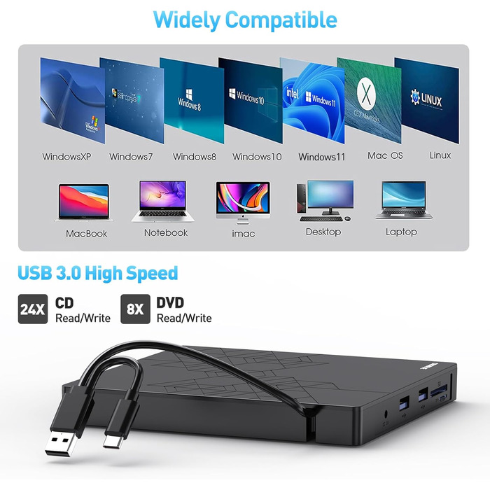 Зовнішній DVD-записувач ORIGBELIE 6 в 1, USB 3.0 CD/DVD ROM +/-RW привід для ноутбука, ПК, Mac OS, Windows 11/10/8/7, Linux