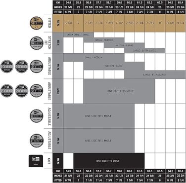 Кепка New Era 59Fifty - Атланта Брейвз (Authentic, Royal, універсальний розмір)