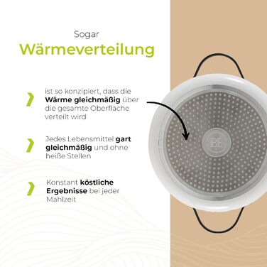 Каструля Be Living Essential з кришкою, 24 см, 7 л, з антипригарним покриттям Keramik Antihaft, для індукційних плит, без PTFE та PFOA, білий