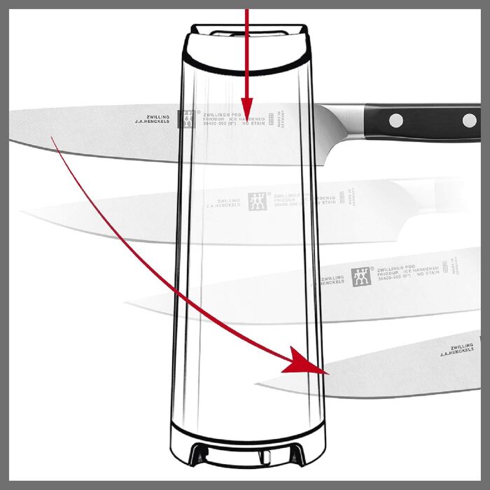 ZWILLING V-Edge — V-подібна точилка для ножів з керамічними каменями, для європейських та японських ножів, чорна
