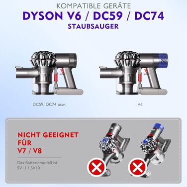Dyson V6 Dust Bin Replacement - Compatible with DC58, DC59, DC62, DC74 Vacuum Cleaners - Type A Interface, Part Number 965660-01