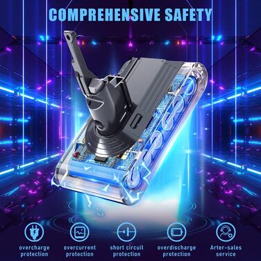 Замінний акумулятор Stanew 21.6V 4500mAh Li-ion для пилососів Dyson V8 (SV10), з фільтрами