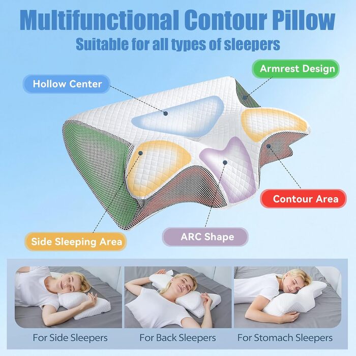 Ортопедична подушка для шиї SaiXuan з Memory Foam. Ергономічна 3D подушка для спини та тих, хто спить на боці. Регульована висота 60×35×7.5/11.5 см. Дихаючий, пральний чохол.