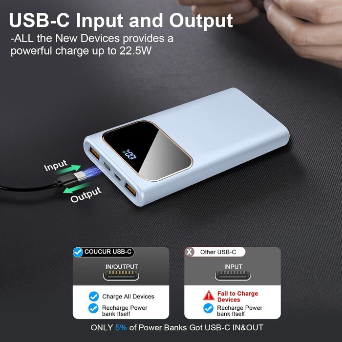 Power Bank 10000mAh з USB-C, 22,5W PD3.0 та QC4.0, для iPhone, Android, LED-індикатор, Elegantes Nachtblau